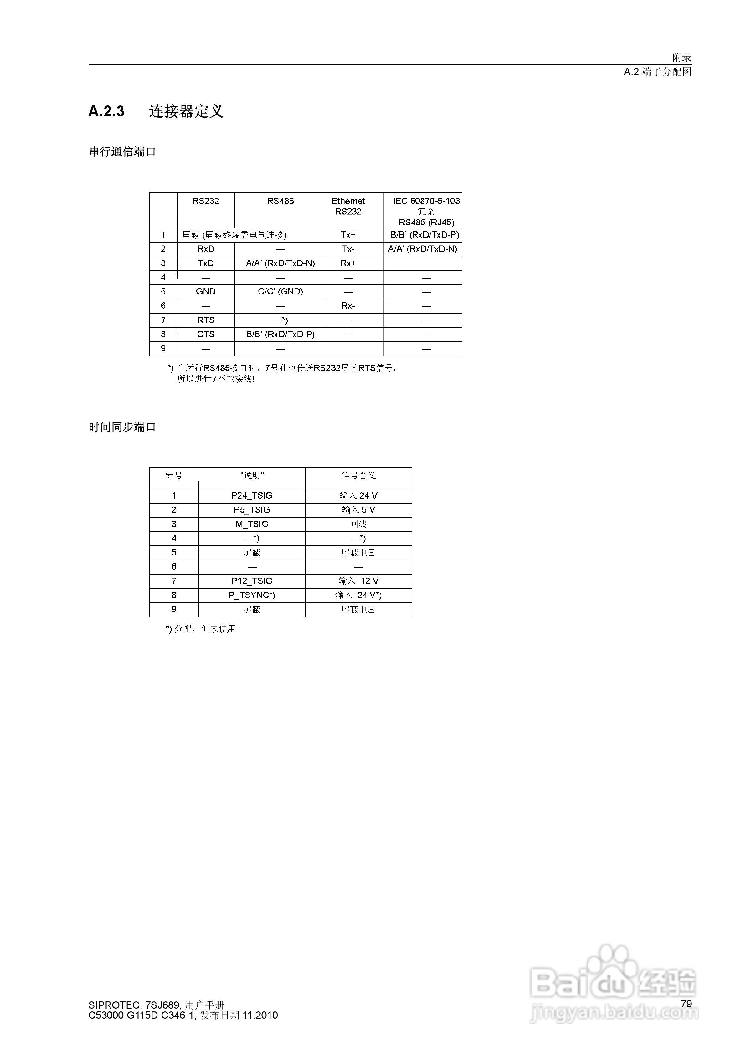西门子 SIPROTEC 过电压及远方跳闸保护装置7SJ689 V4.:[8]