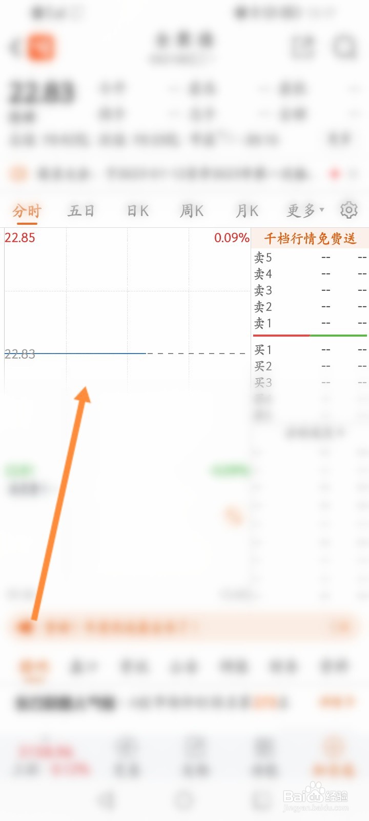 股票怎么卖不出去