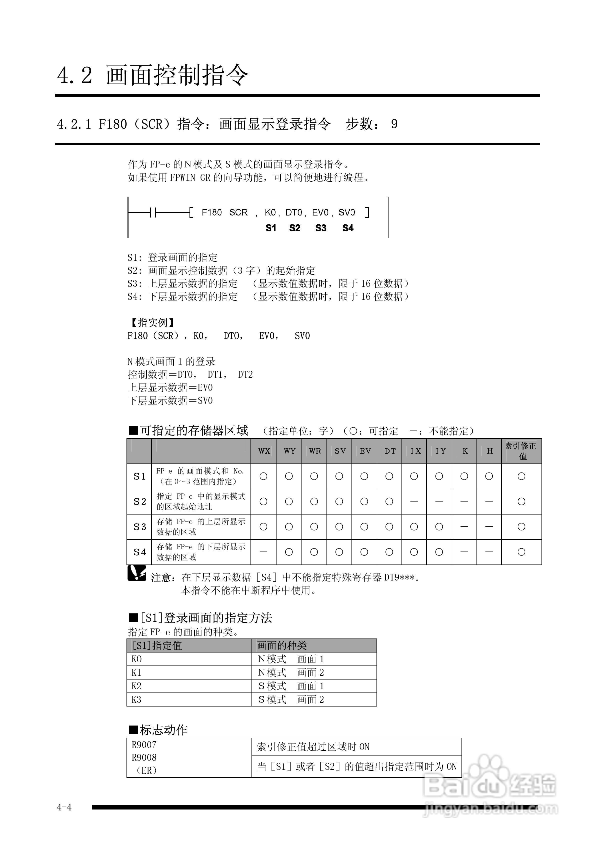panasonic 面板安装型控制器FP-e控制装置用户手册:[5]