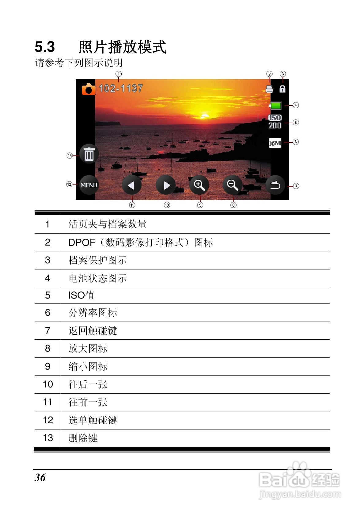 BenQ DV M31数码摄像机使用说明书:[4]