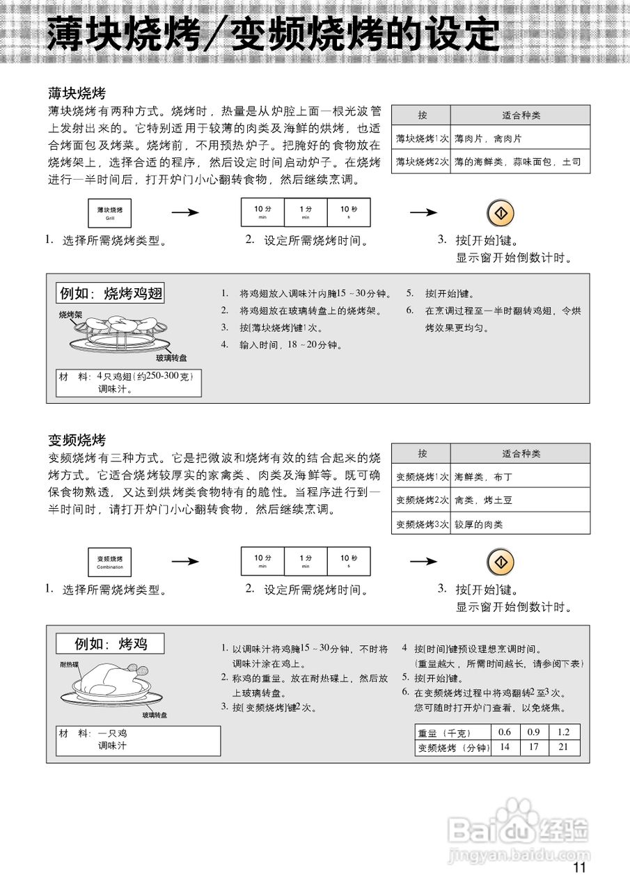 松下NN-K5841JF微波炉使用说明书:[2]