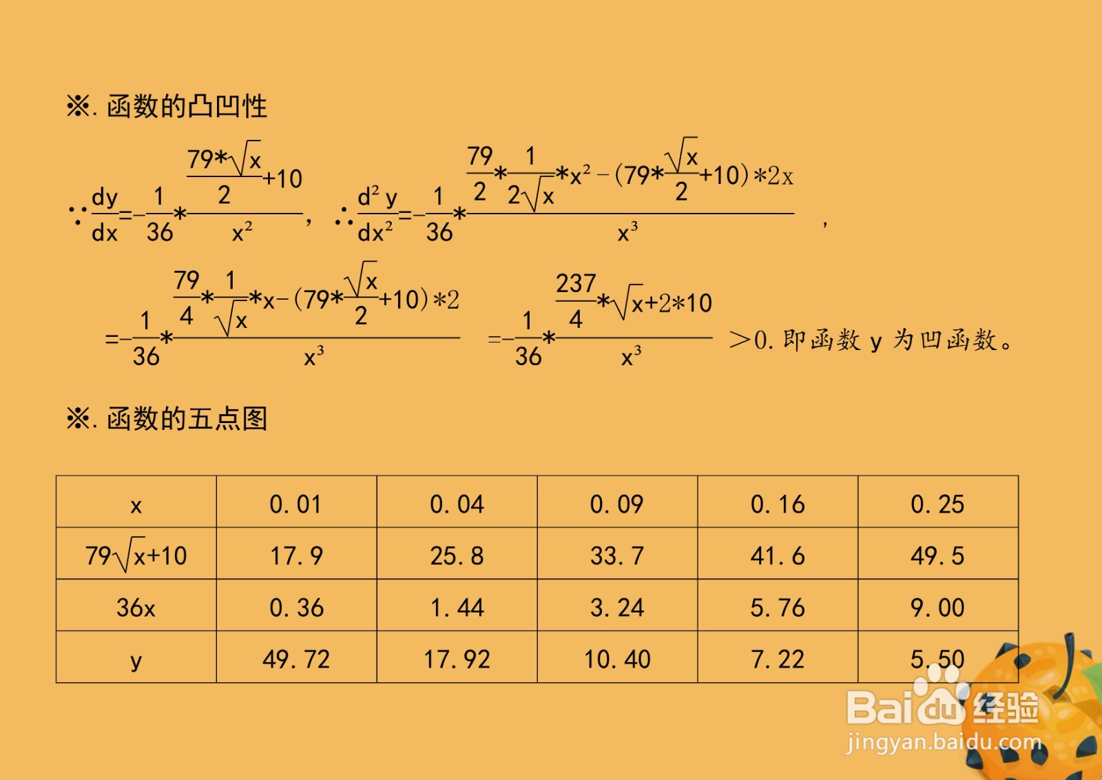 函数y=(79√x+10).36x的图像示意图