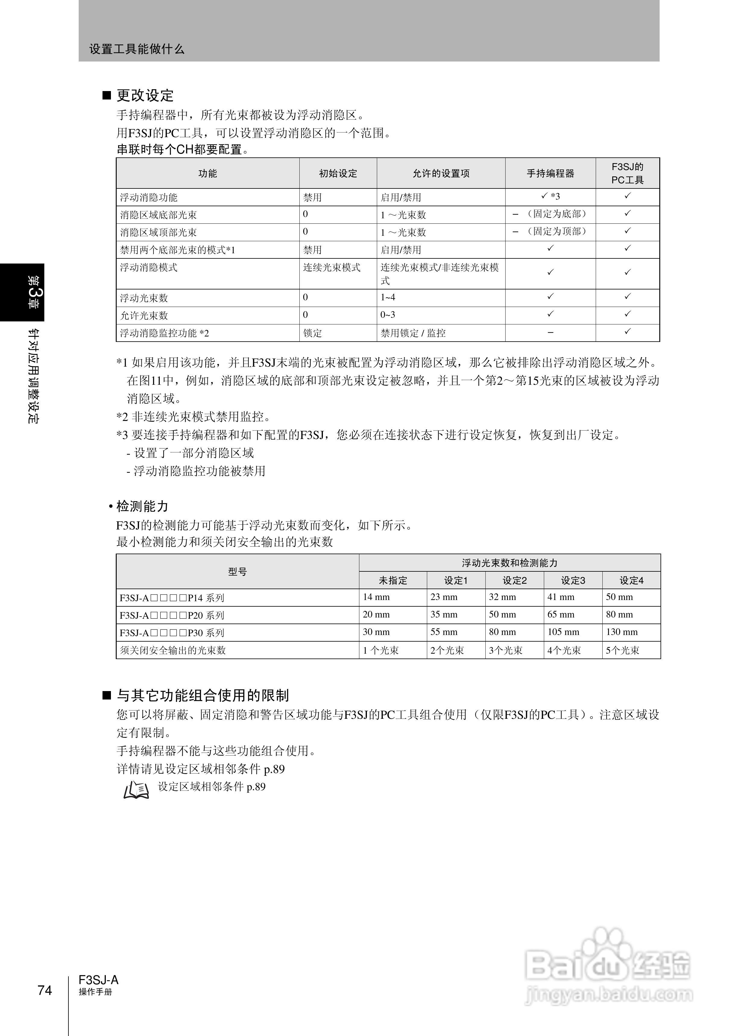 欧姆龙 F3SJ-A P系列安全光幕操作手册:[10]