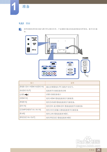 【说明书】三星MD55B液晶显示器(一)