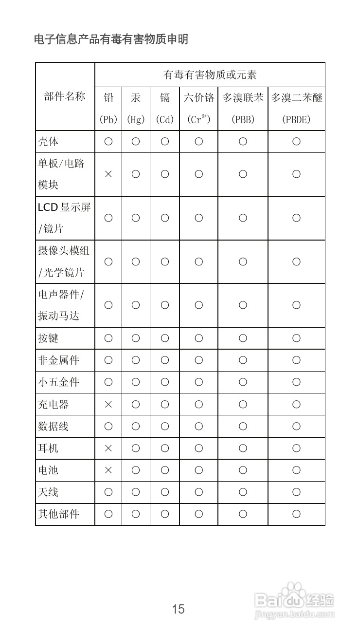 华为 Ascend G305T手机说明书:[2]
