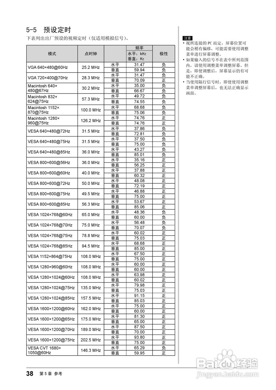 flexscan S2401w彩色液晶显示器用户手册:[4]