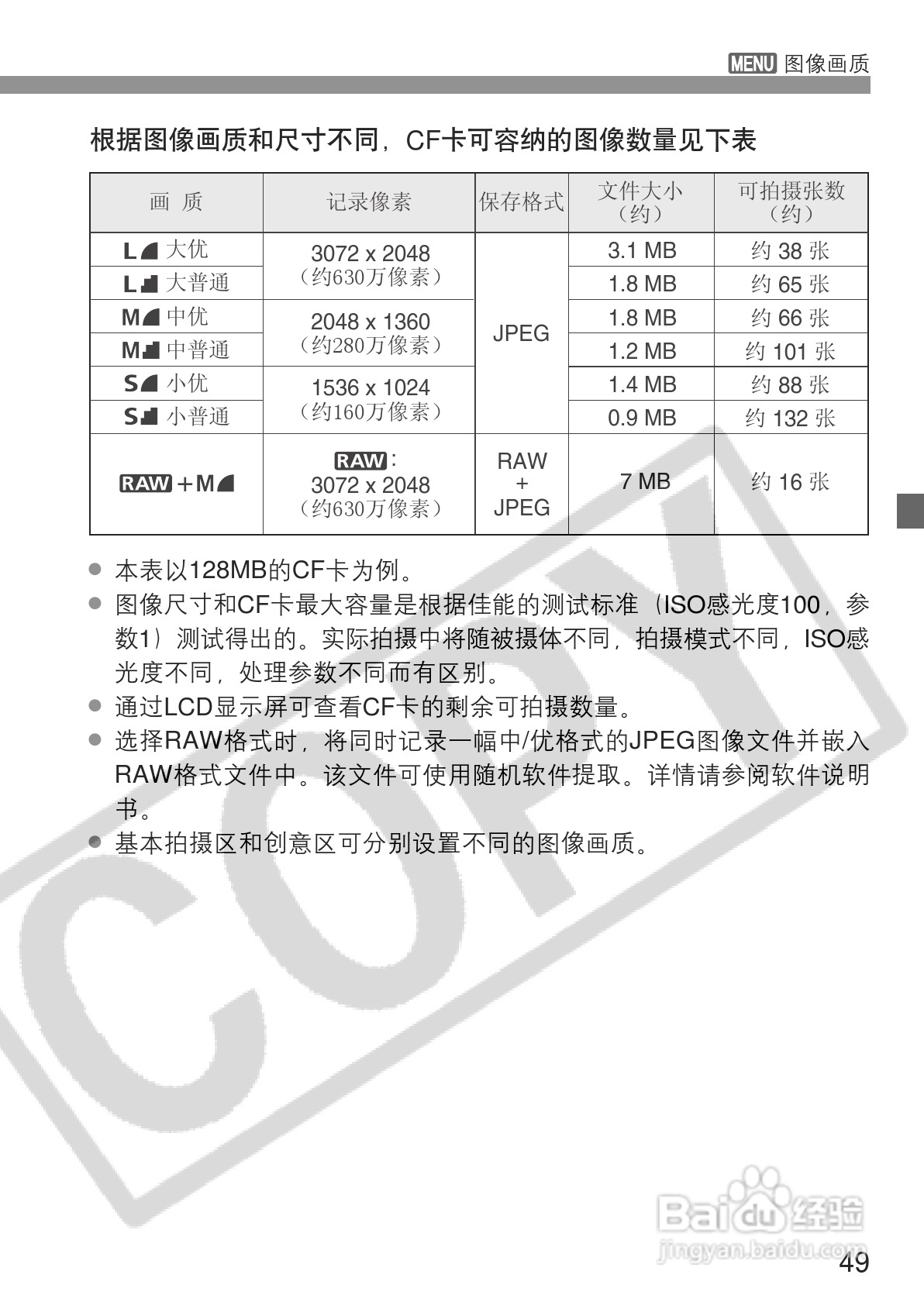 佳能EOS 300D数码相机使用说明书:[5]