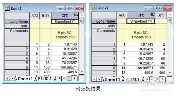 Origin使用：[15]列操作