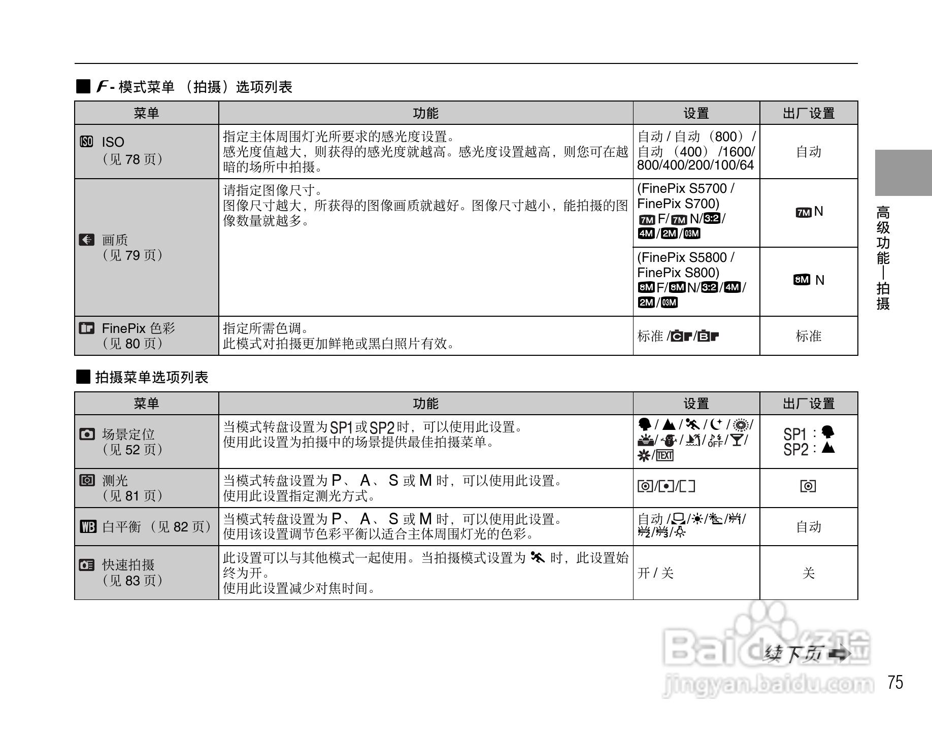 富士FinePix S5800数码相机使用说明书:[8]