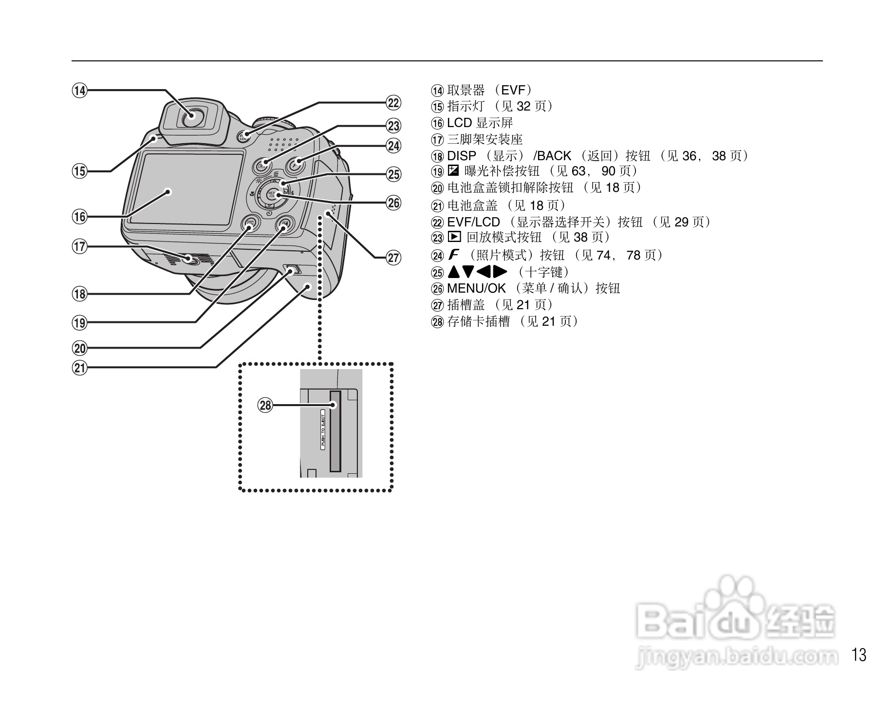 富士FinePix S5800数码相机使用说明书:[2]