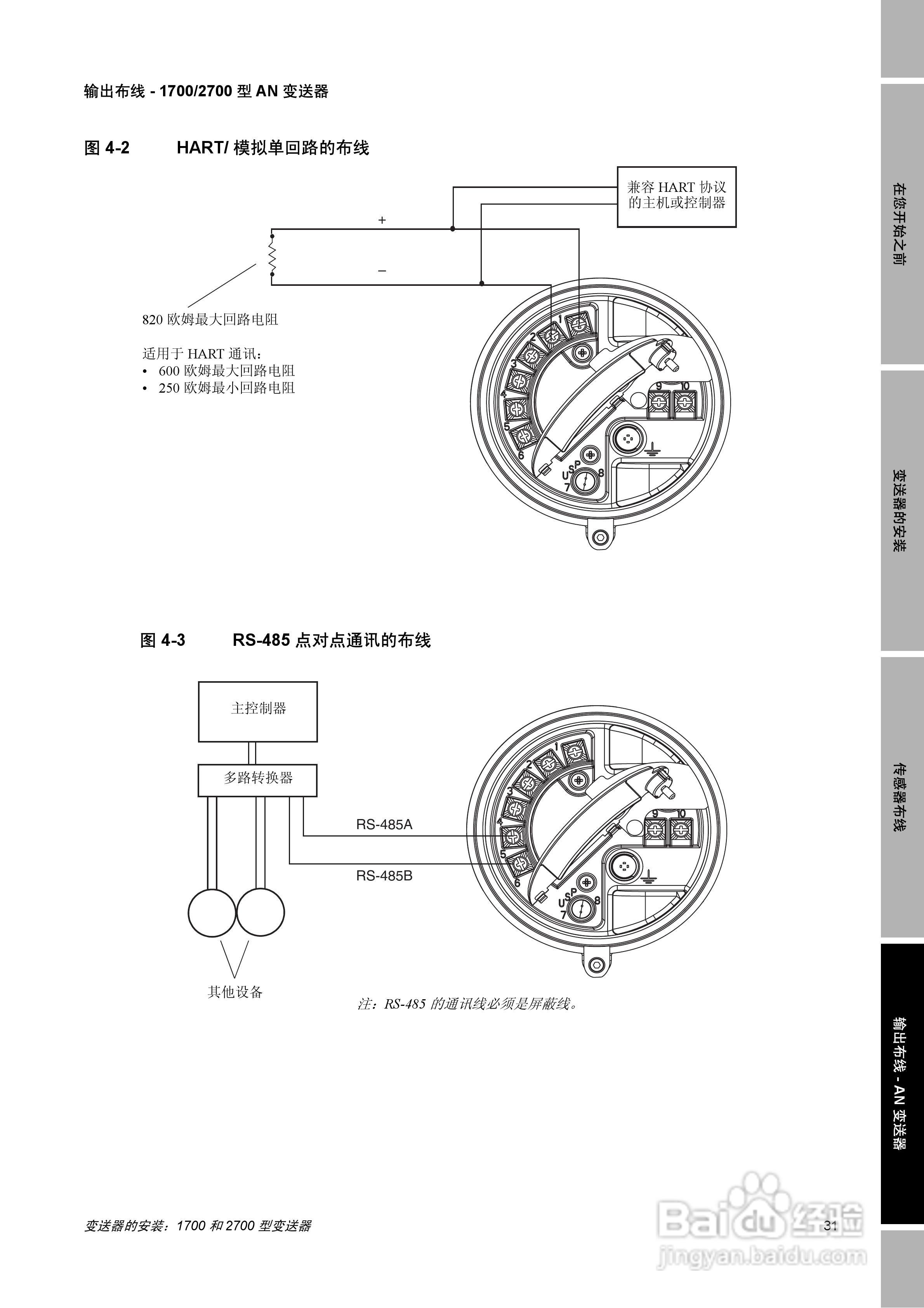 EMERSON1700/2700型变送器安装说明书:[4]