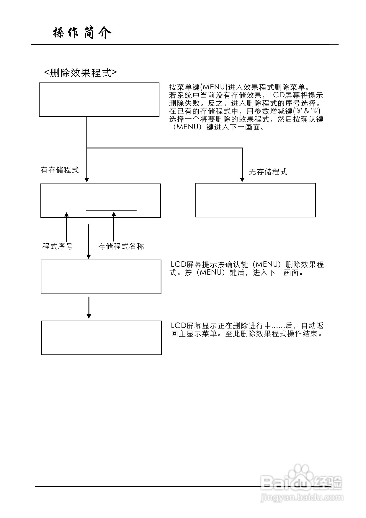 顶力DSK3.1A数字卡拉OK处理器使用说明书:[1]