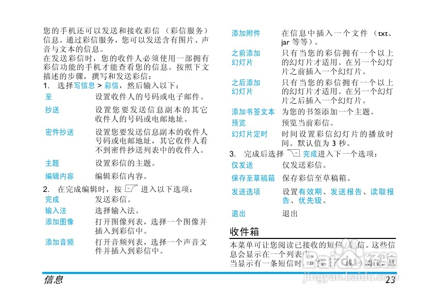 Philip飞利浦cte100red手机说明书:[2]