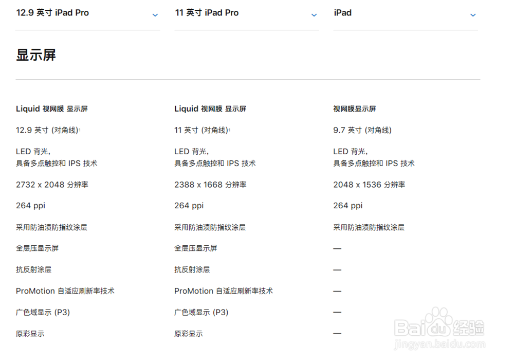 ipad pro相比老款更新了什么？