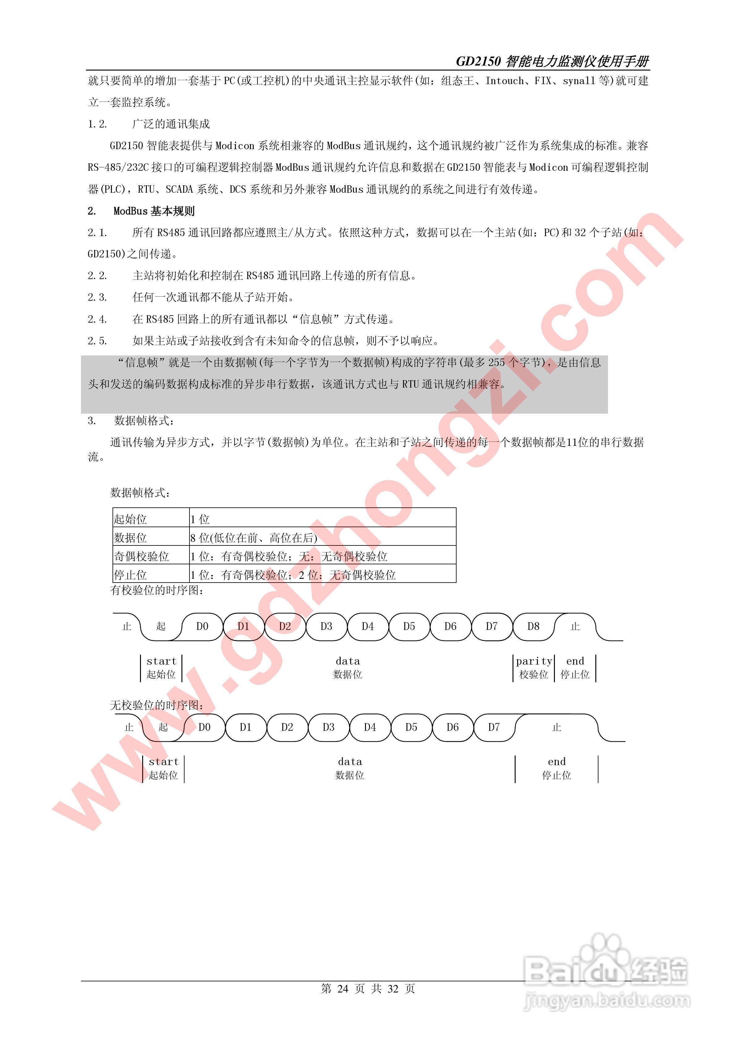 国电中自GD2150智能电力监测仪使用说明书:[3]