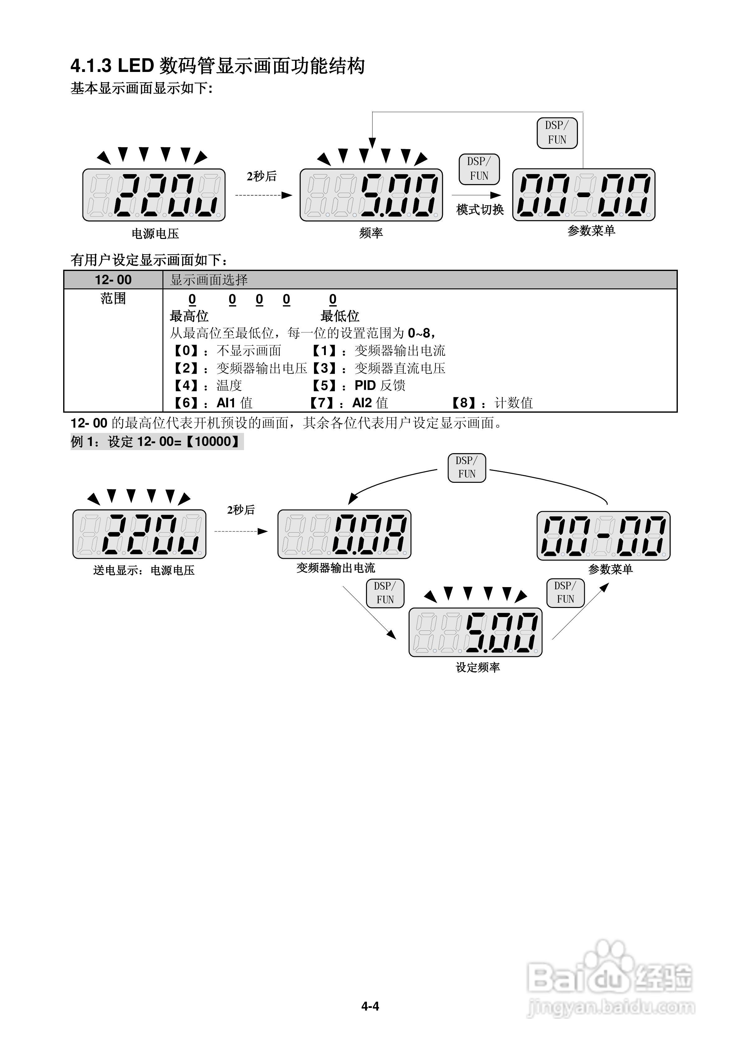 FATEK FID-E2-425-43变频器使用手册:[5]