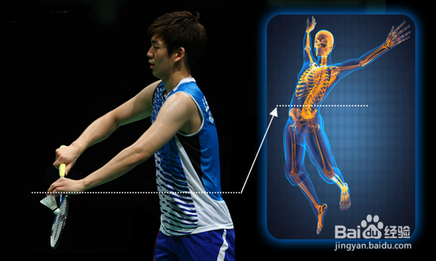 初学打羽毛球怎样发球