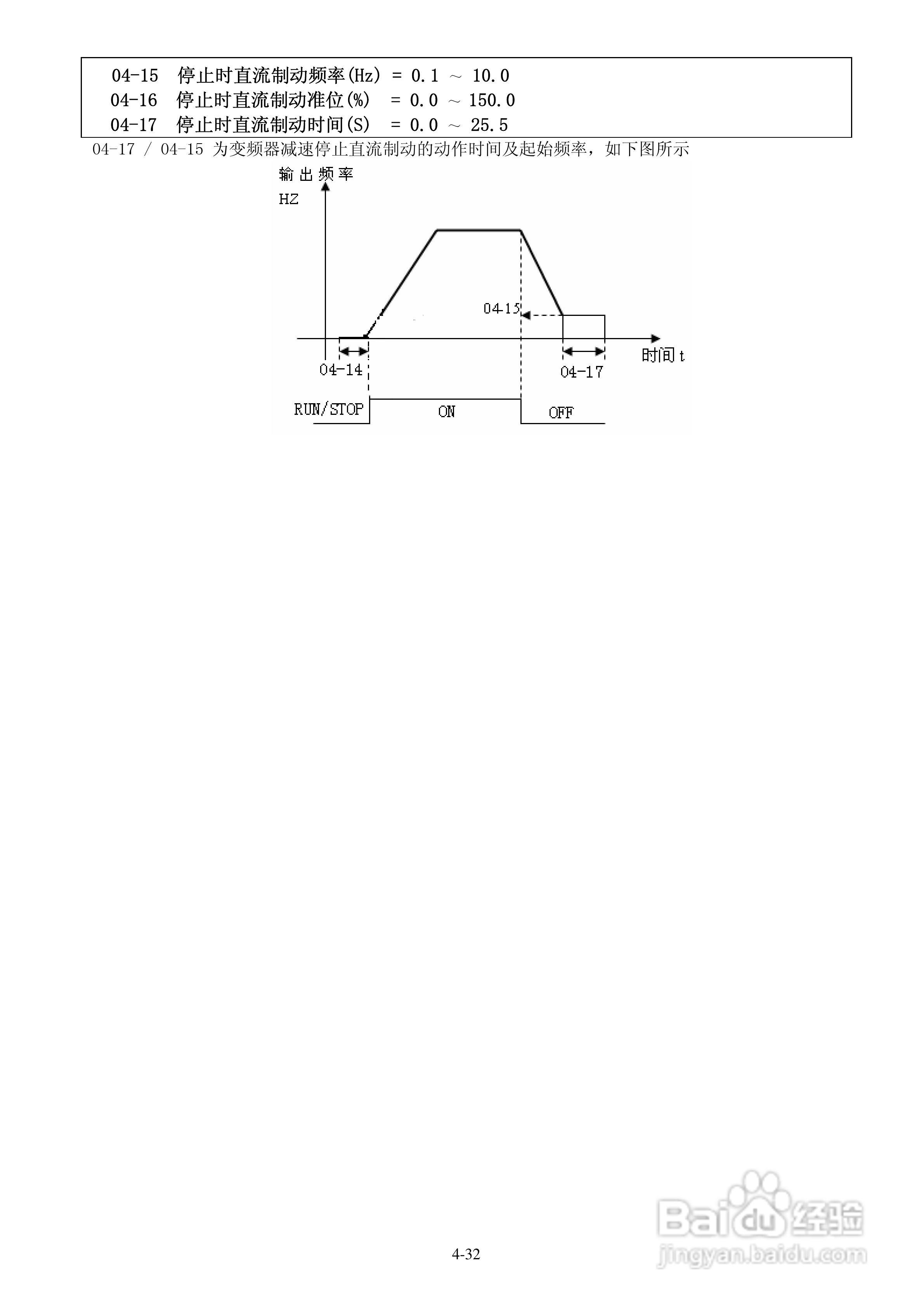FATEK FID-E1-004-23变频器使用说明书:[6]