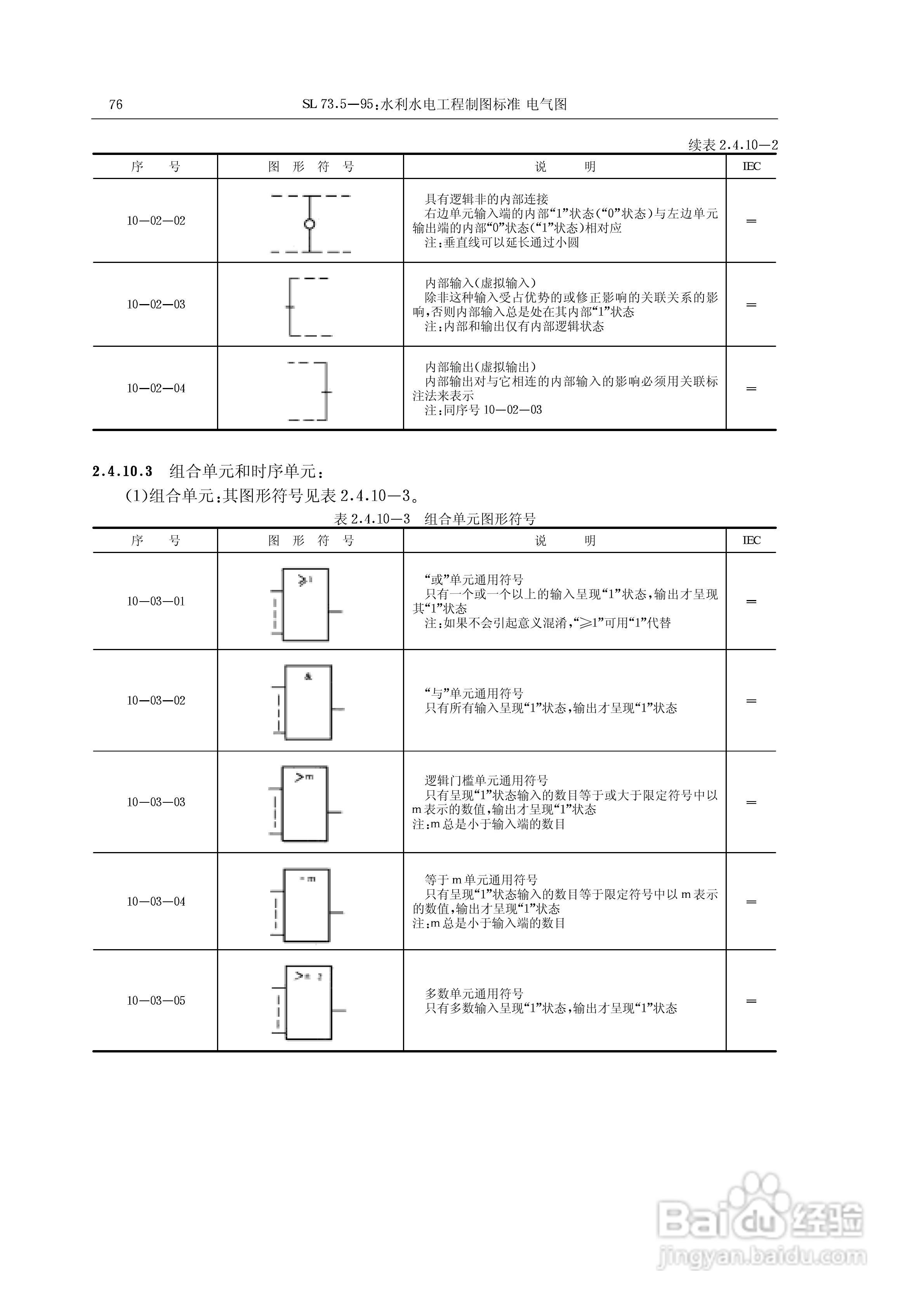 电气符号大全:[7]