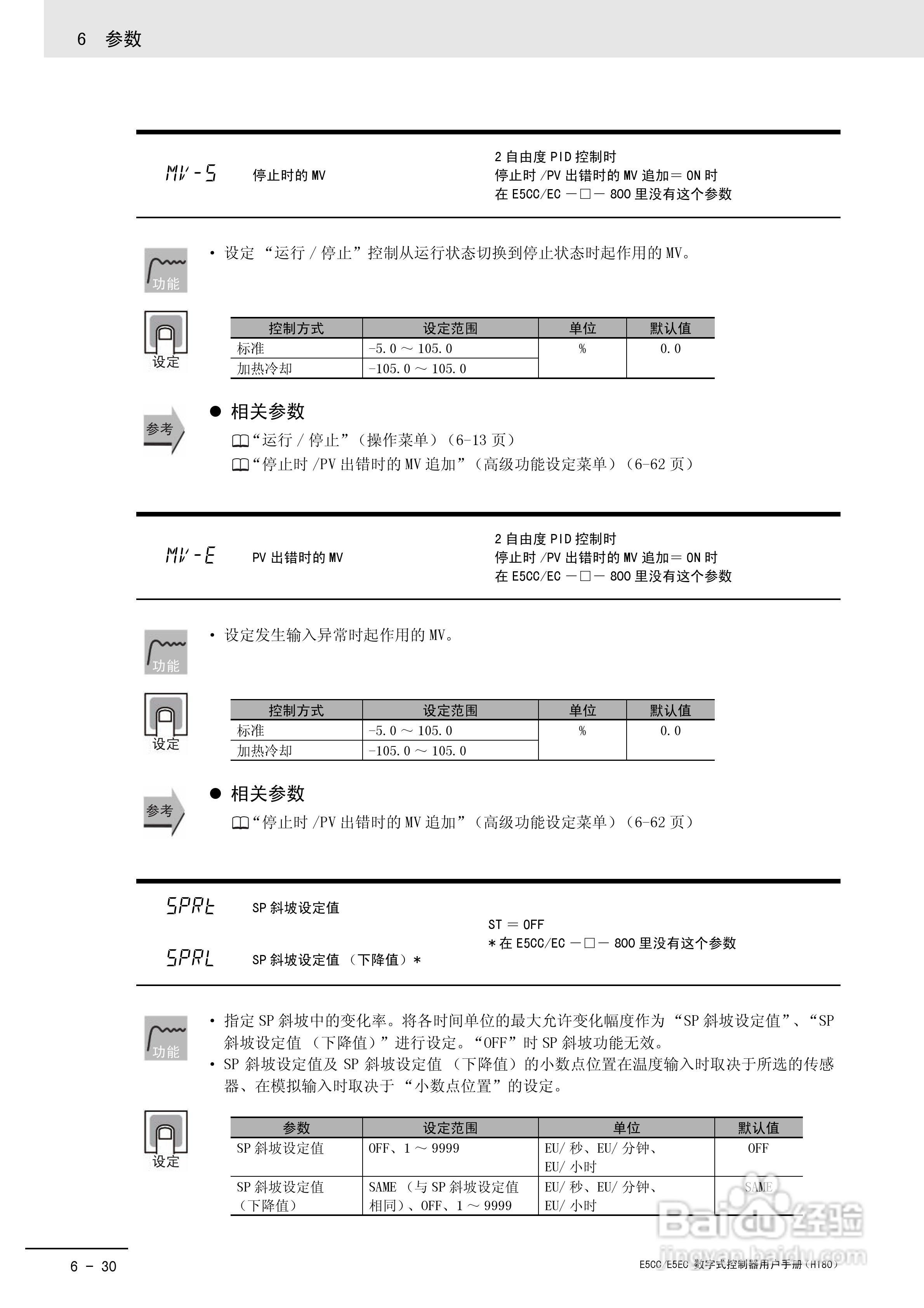 欧姆龙温控器E5CC-E5EC操作手册:[22]