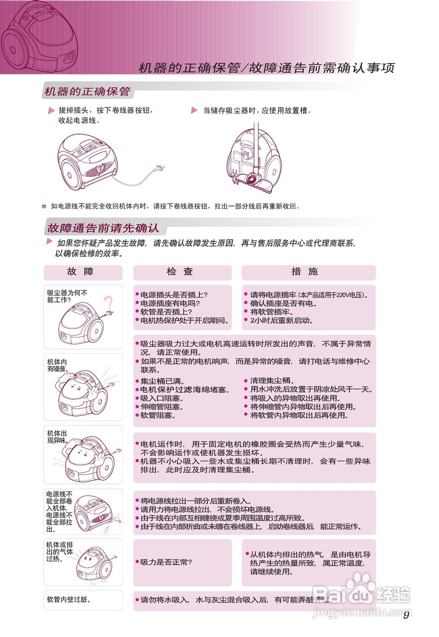 LG VC1014GSTVQ吸尘器说明书:[1]