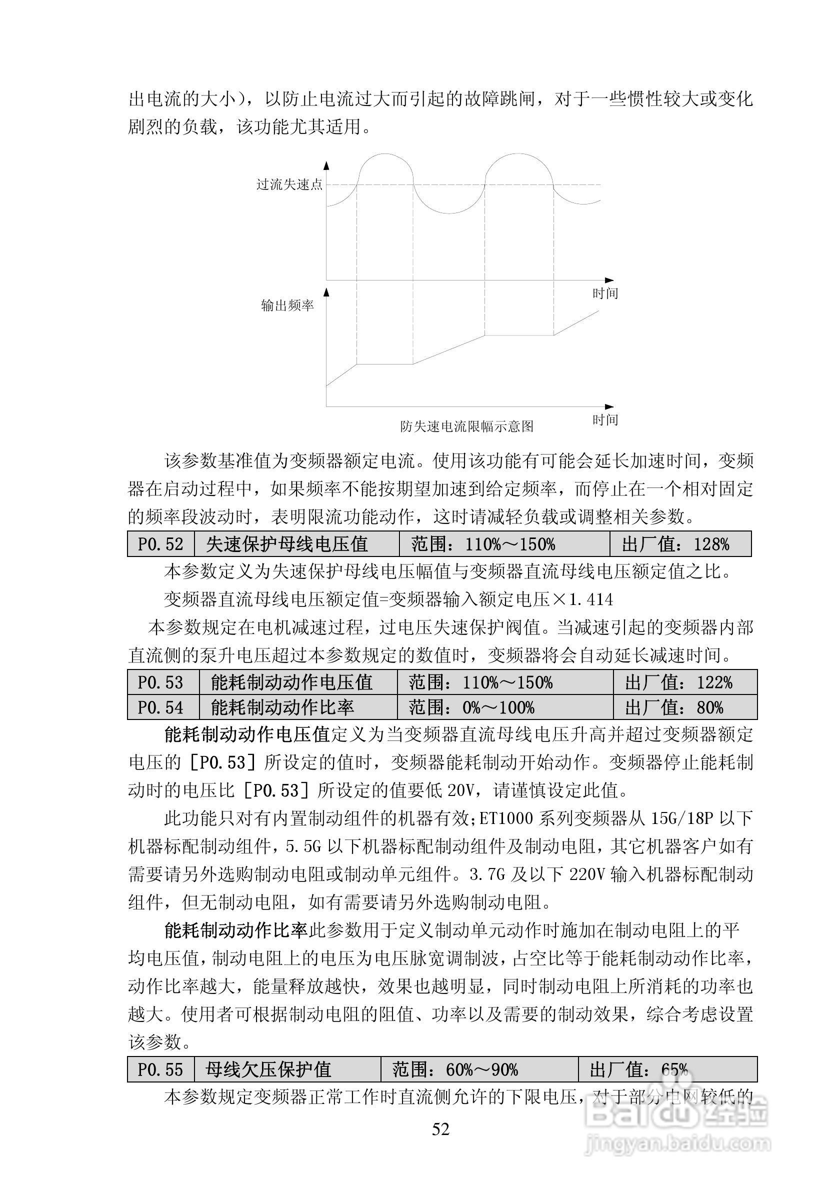 亿川ET1000-T3-315G/355P变频器用户手册:[6]