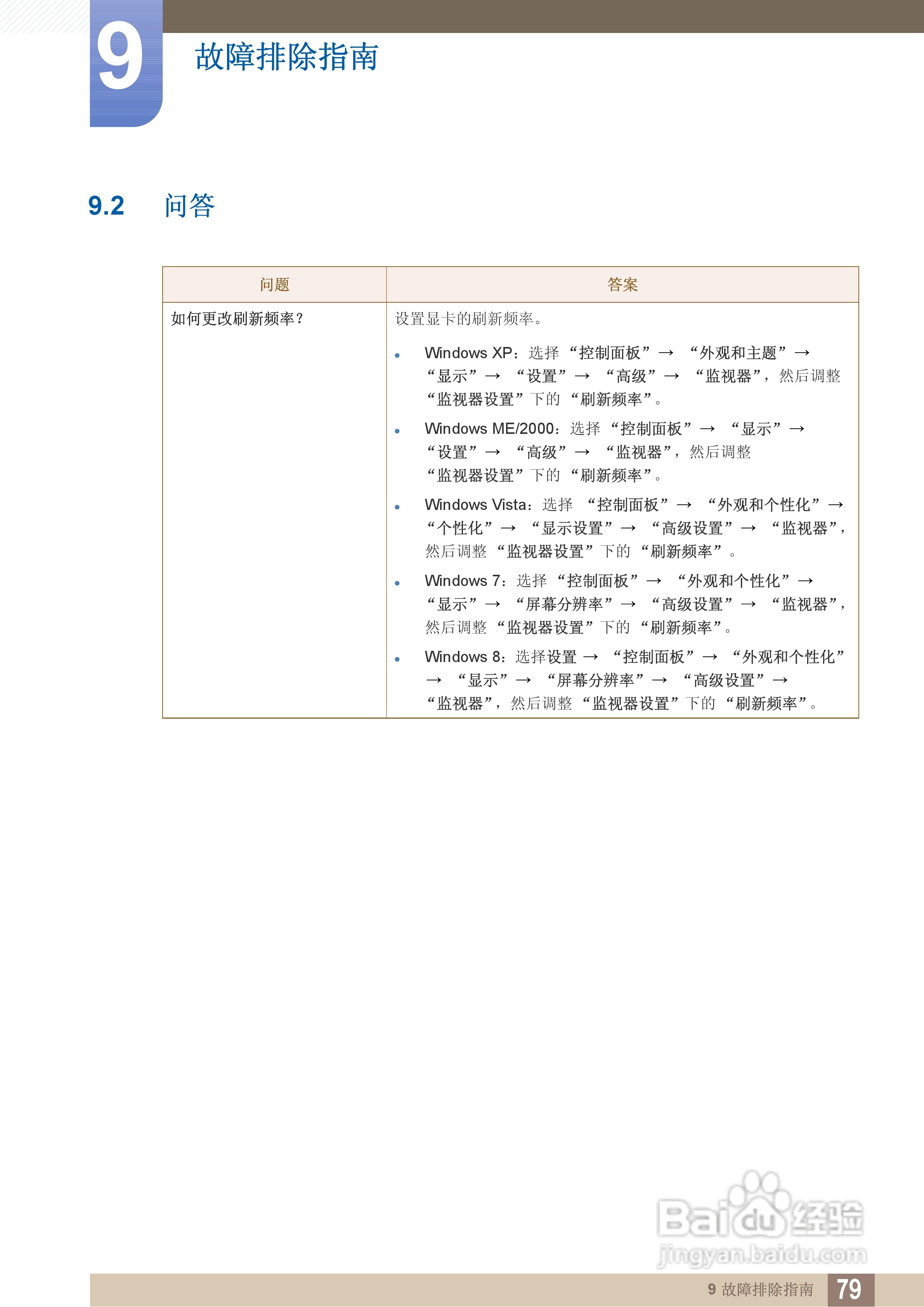 三星S24C550HL液晶显示器说明书:[8]