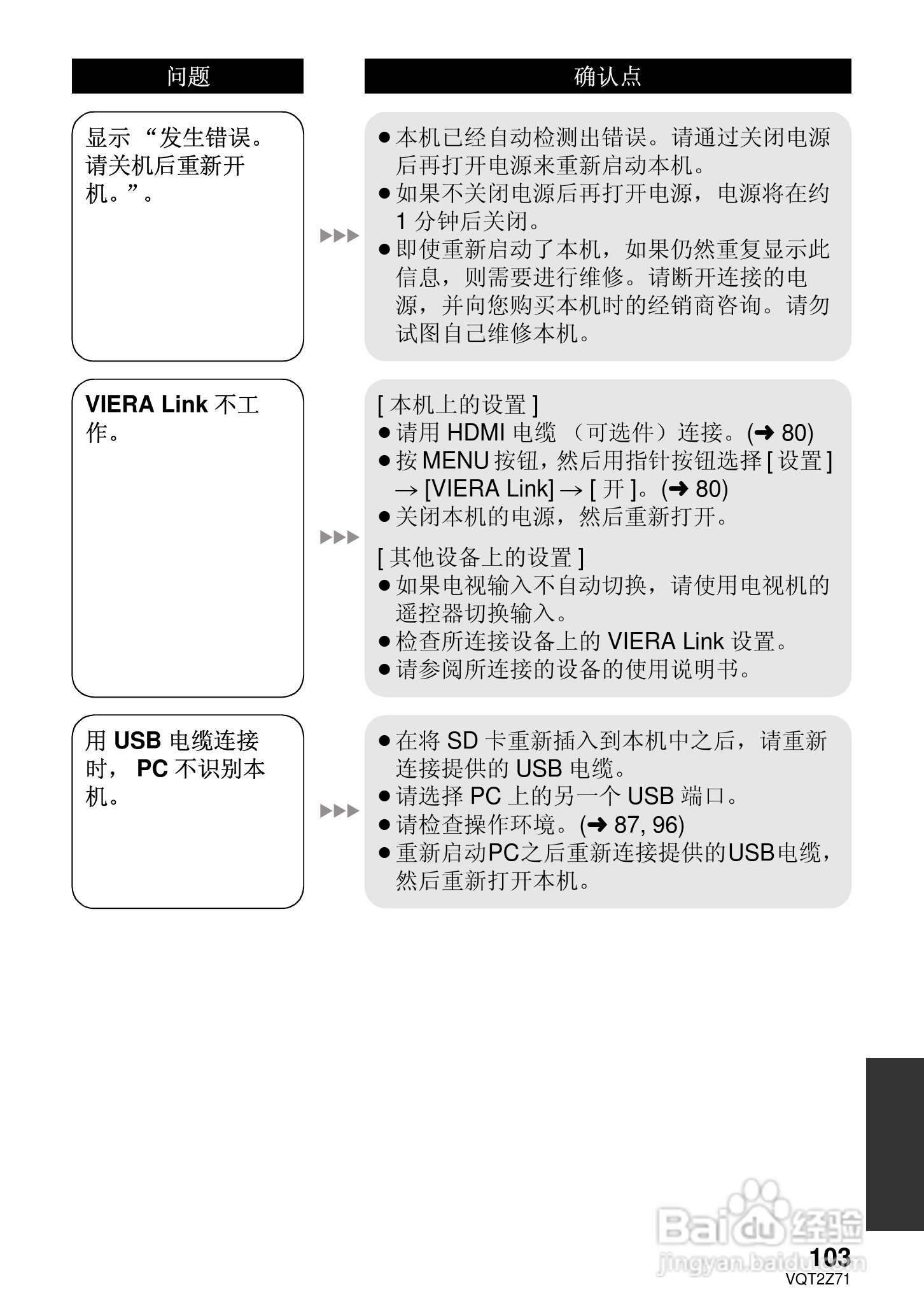 松下HDC-MDH1GK高清摄像机使用说明书:[11]