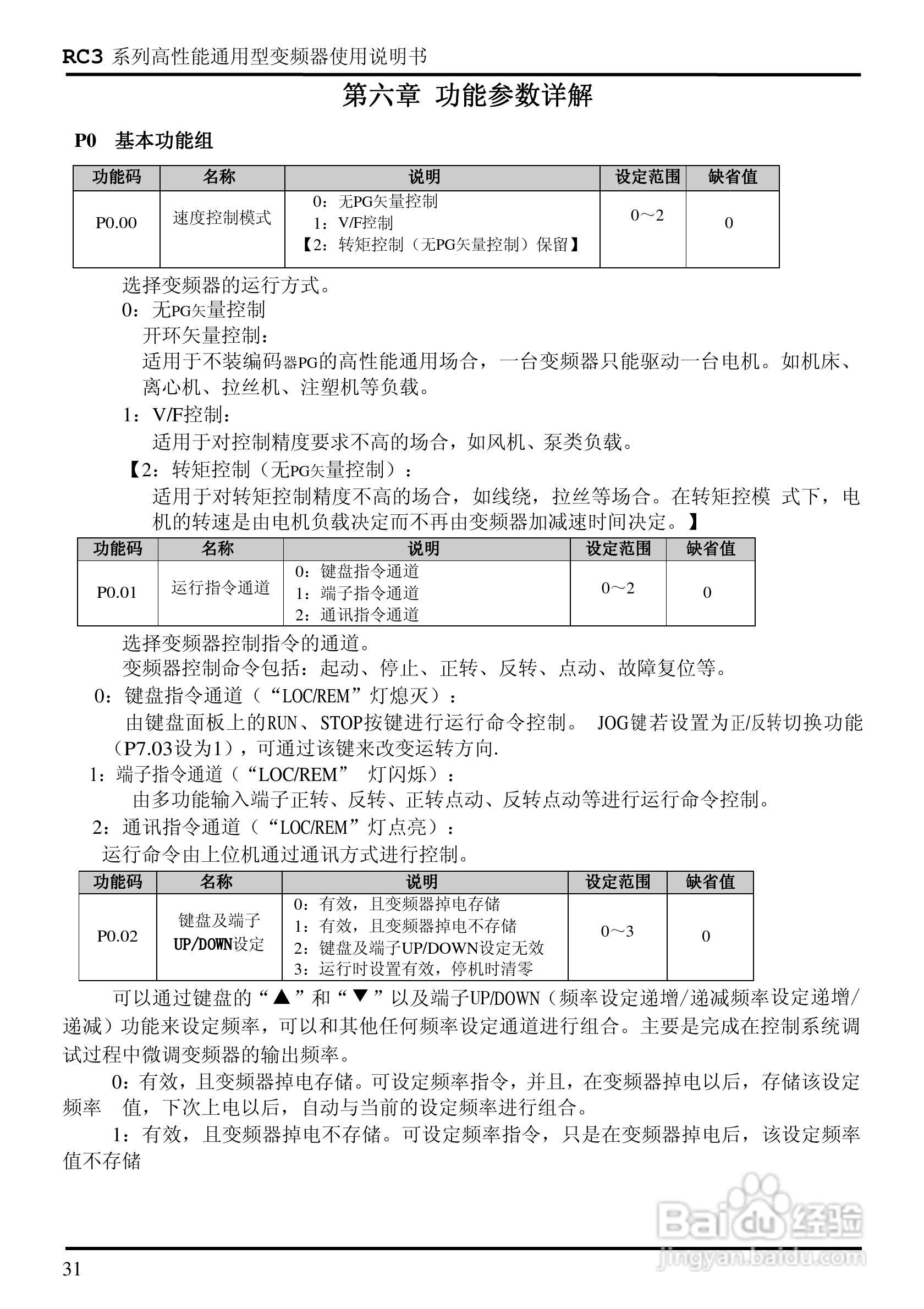 日普RC3-400/P3矢量型变频器使用说明书:[4]