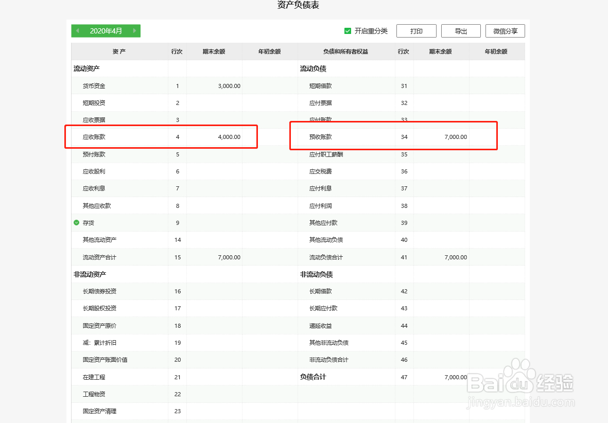 【会计实操】财务报表应收账款与预付账款的取数