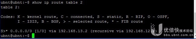 EdgeRouter路由器做IP策略路由(PBR)