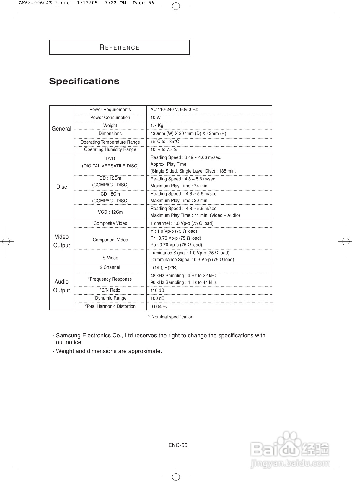 三星DVD-P250K DVD播放机使用说明书:[6]