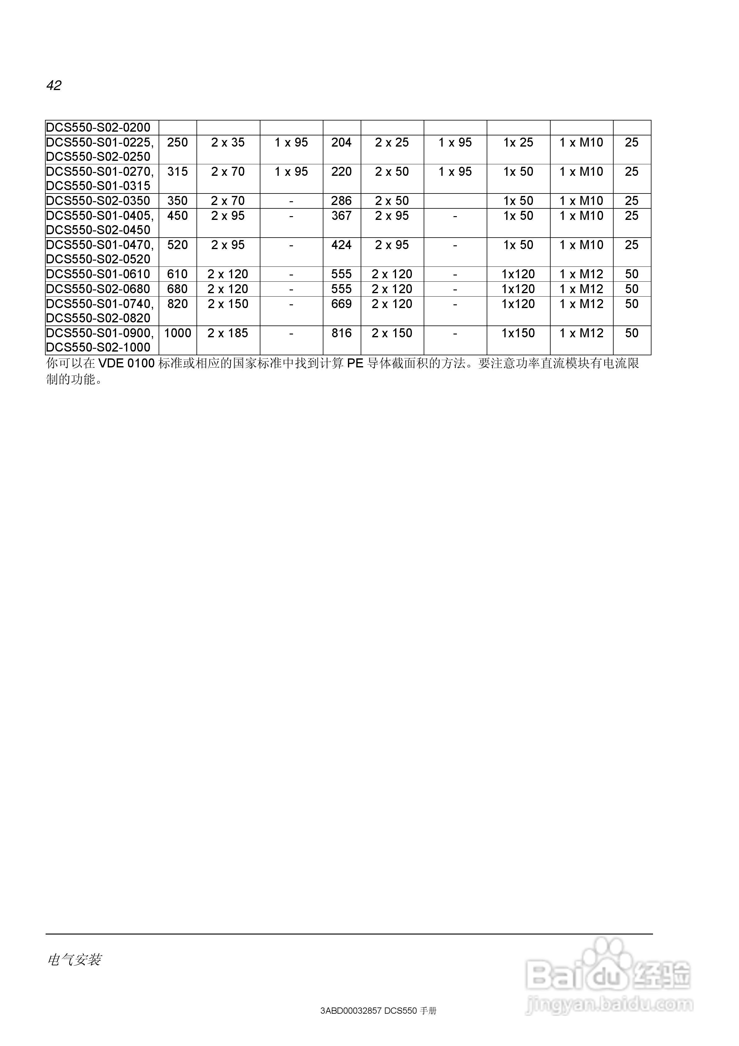ABB直流调速器DCS550使用手册:[5]