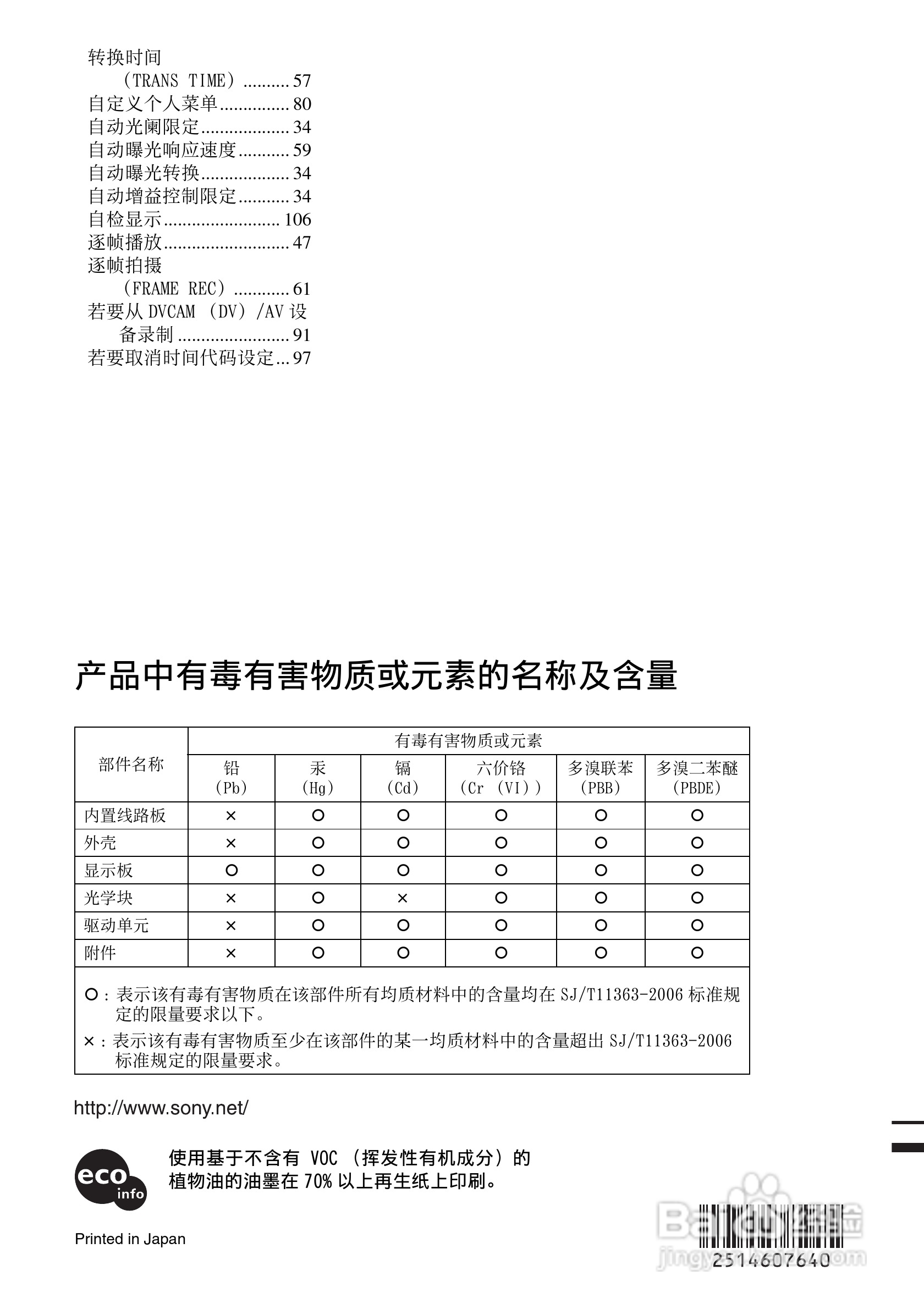 索尼HVR-Z1C数字摄录一体机使用说明书:[13]