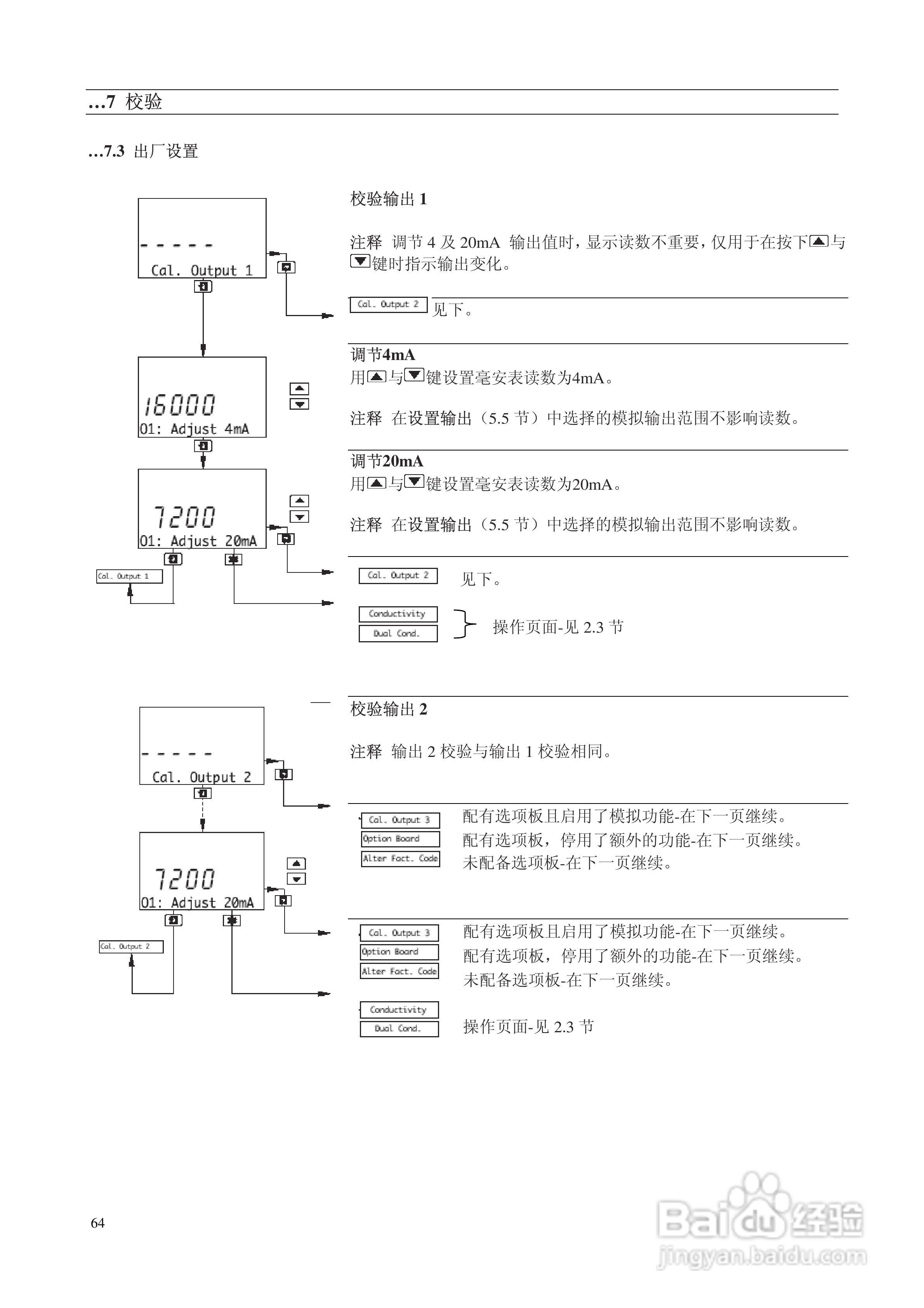 AbbAX400系列电导率分析仪说明书:[7]