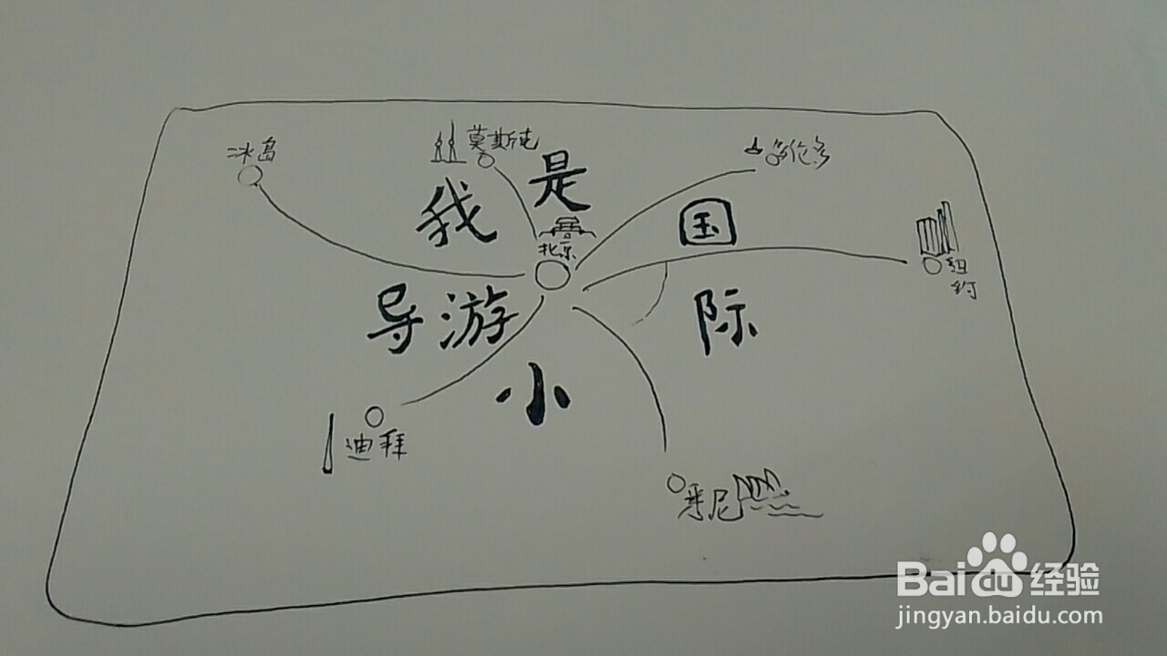 我是国际小导游手抄报