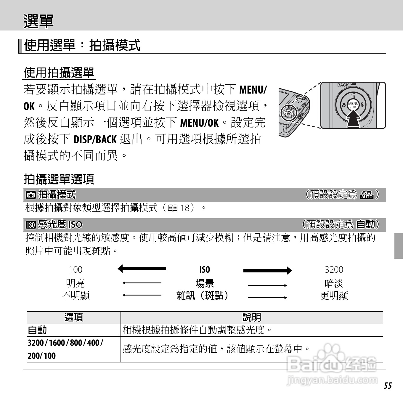富士FinePix AV205数码相机使用说明书:[7]
