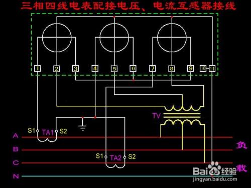 3,6,9接电流互感器二次侧s1端,即电流出线端