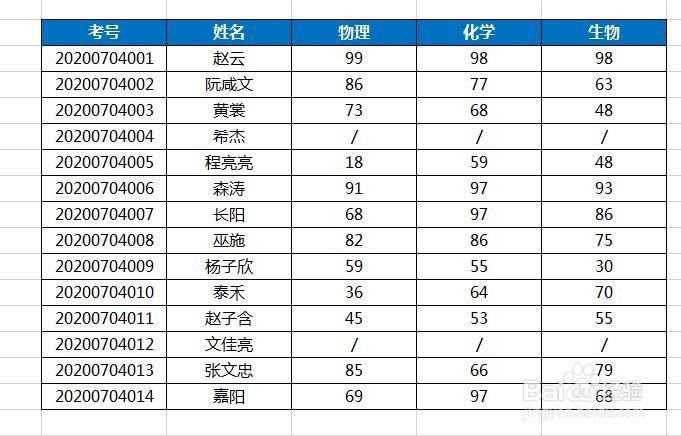 Excel2016高级筛选条件不起作用为什么