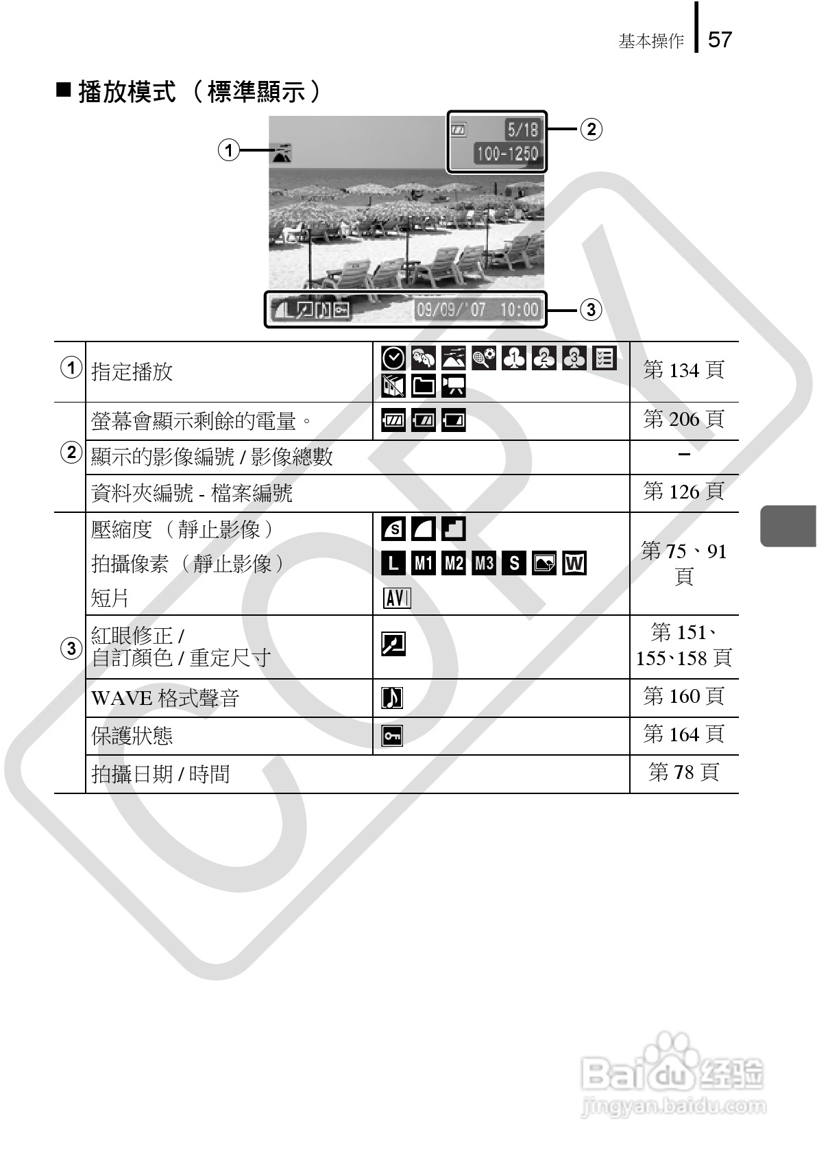 Canon 960IS 数码相机使用说明书:[6]