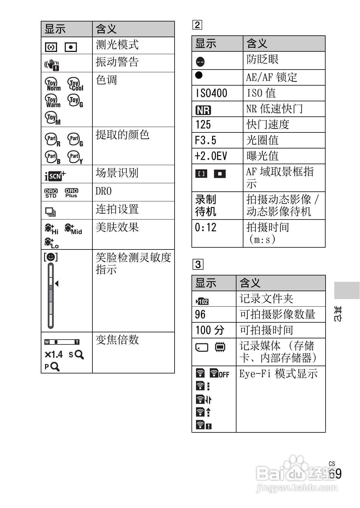 索尼DSC-W670数码相机使用说明书:[7]