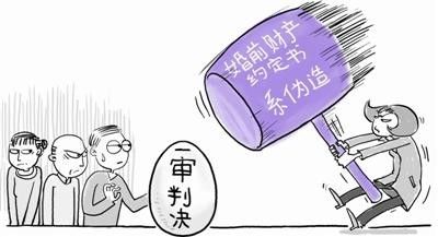 被人模仿笔迹，签了合同怎么办？