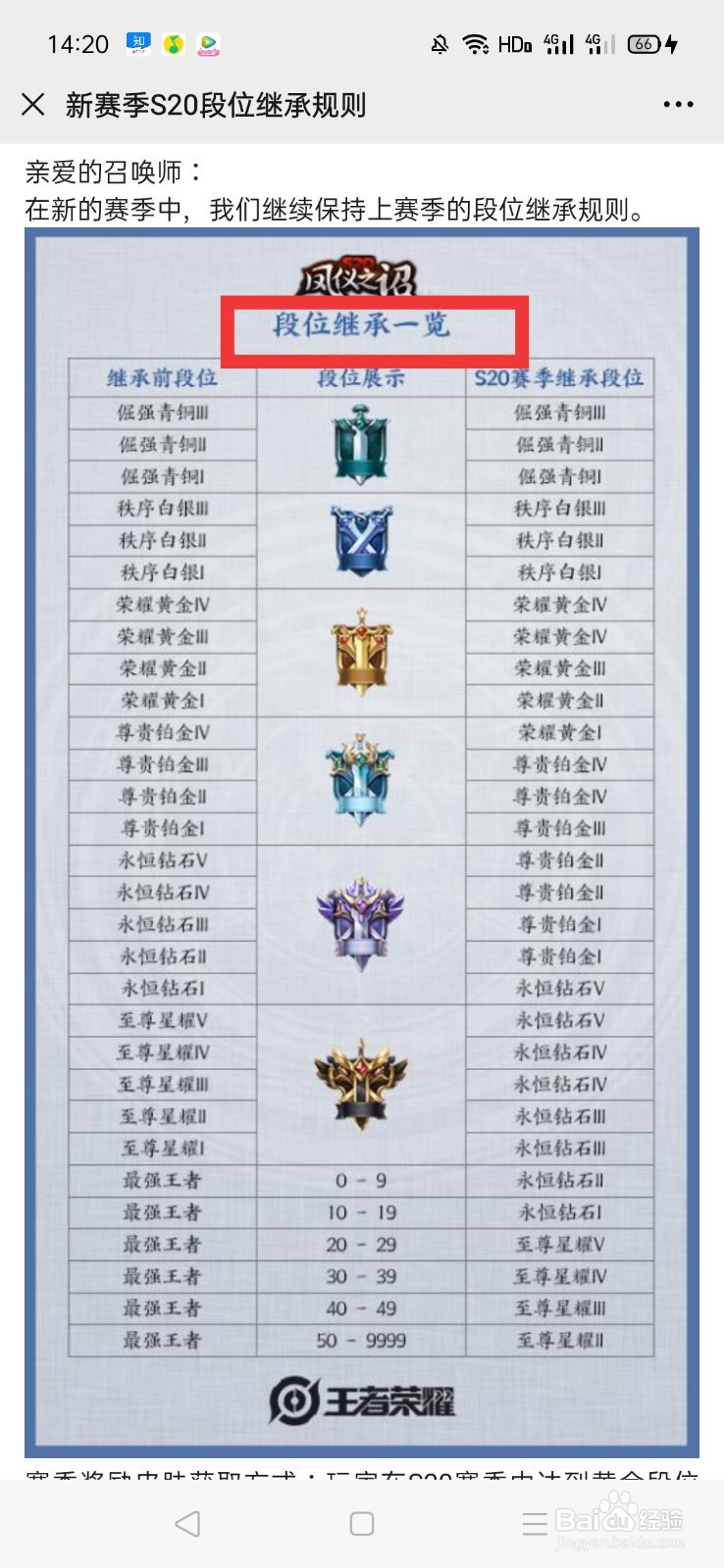 王者荣耀新赛季段位继承