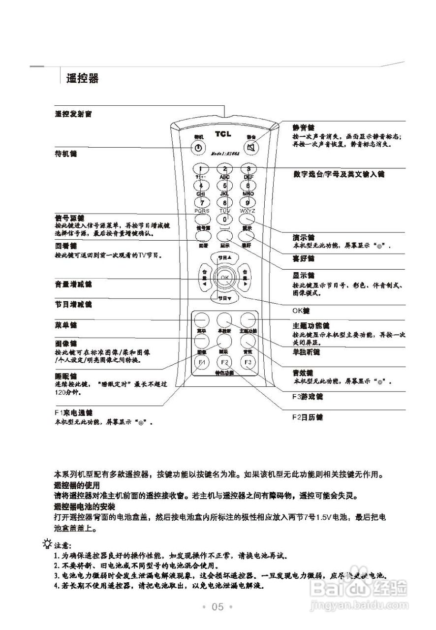 TCL王牌NT2186N彩电使用说明书