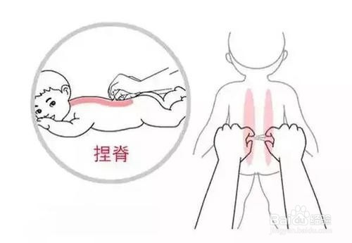 如何应对宝宝拉肚子的情况