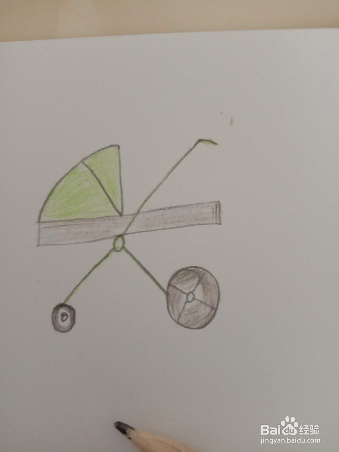 简笔画 如何画婴儿车