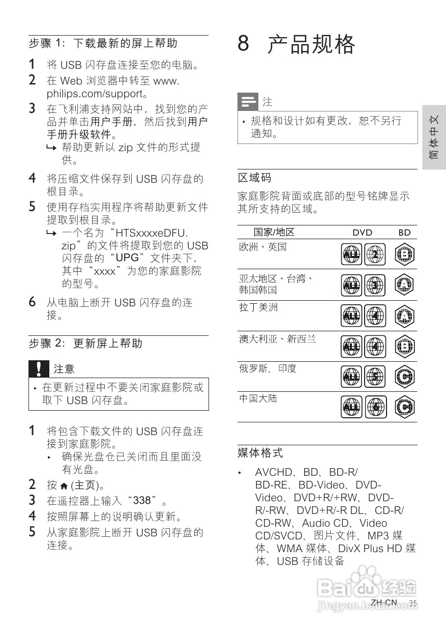 飞利浦HTB7590KD/98 5.1 家庭影院使用说明书:[2]
