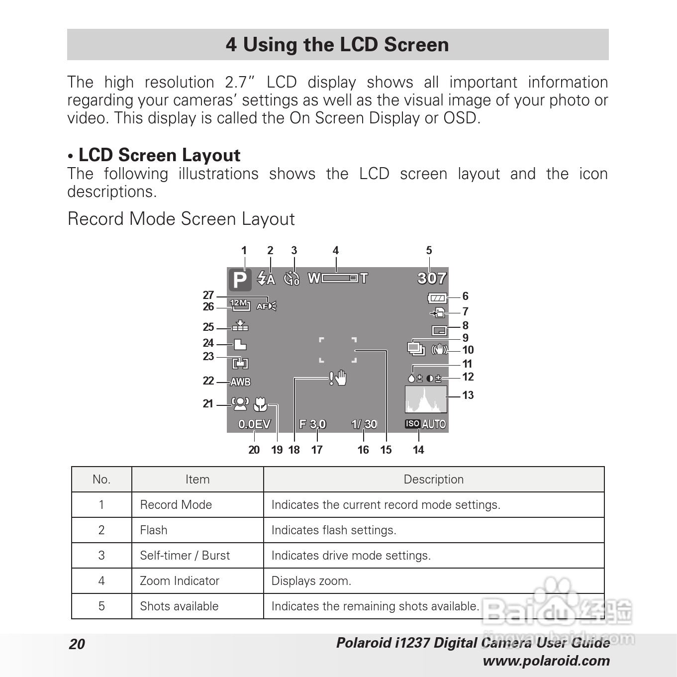 宝丽来Polaroid i1237数码相机使用说明书:[2]
