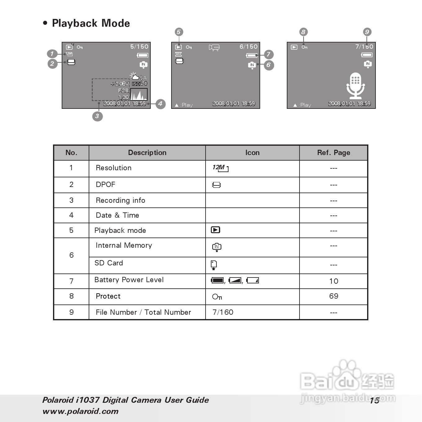 宝丽来Polaroid i1037数码相机使用说明书:[2]