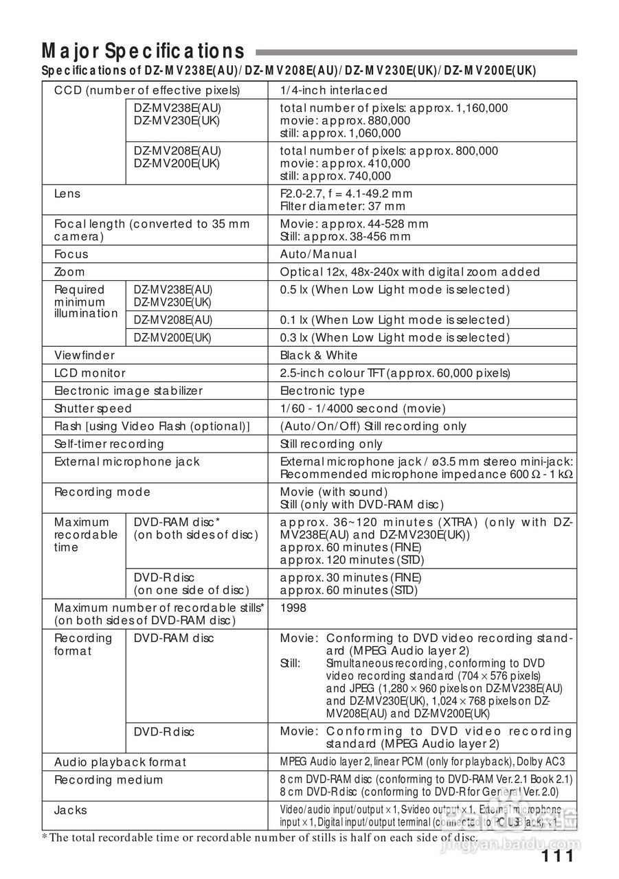 日立DZMV208EAU数码摄像机说明书:[12]